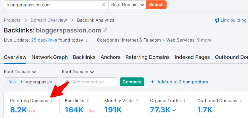 domini di riferimento