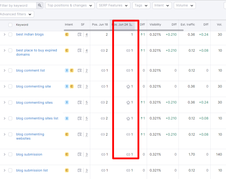 rilevamento della posizione