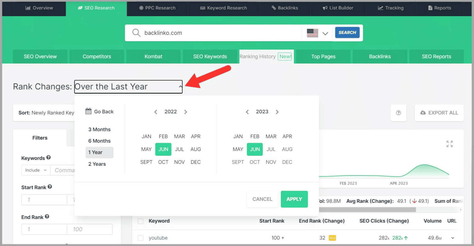SpyFu 27 Choose a time