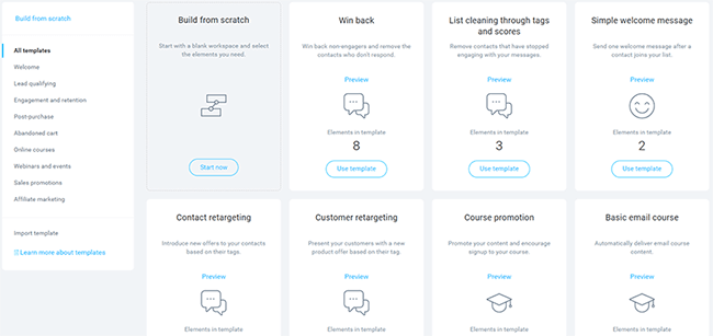 19 рабочих процессов