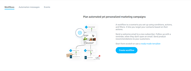 18 Рабочие процессы — Инструменты