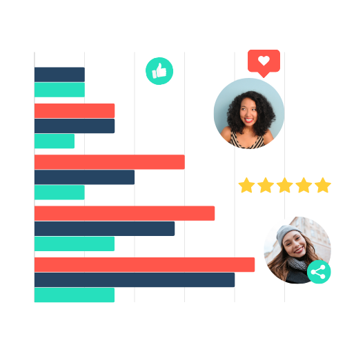 Ikona wykresu słupkowego