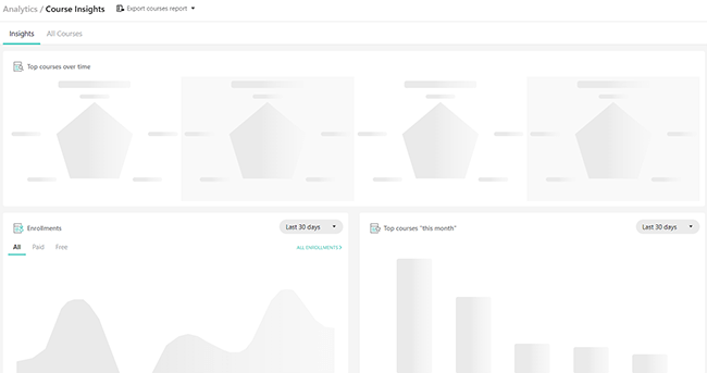 30 Analiză și raportare - Informații despre curs
