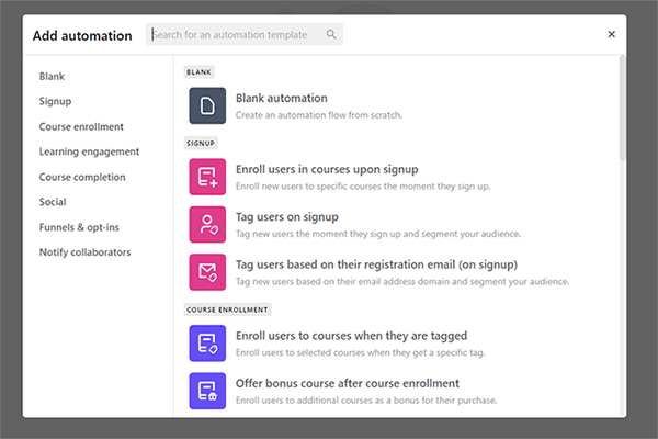 27 Managementul utilizatorilor - Automatizări