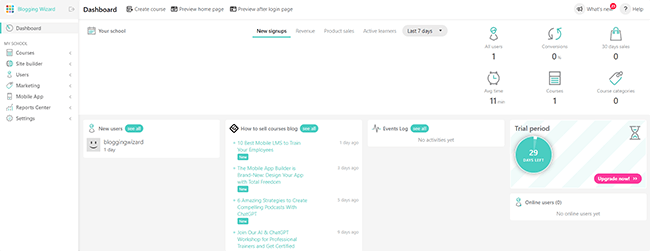 02 Noțiuni introductive - tabloul de bord