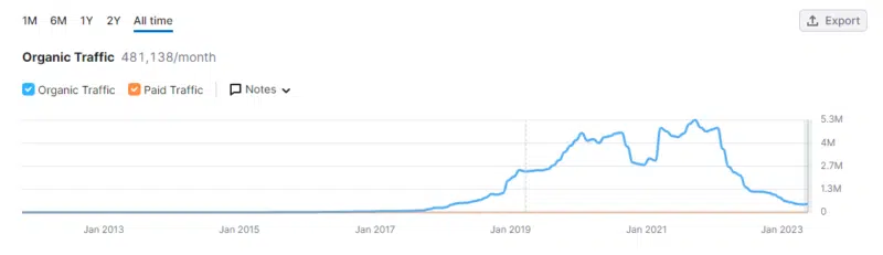이미지 48 800x231