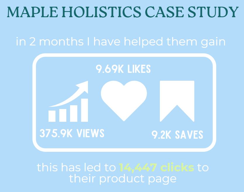 Пример медиа-кита для влиятельных лиц с практическим примером