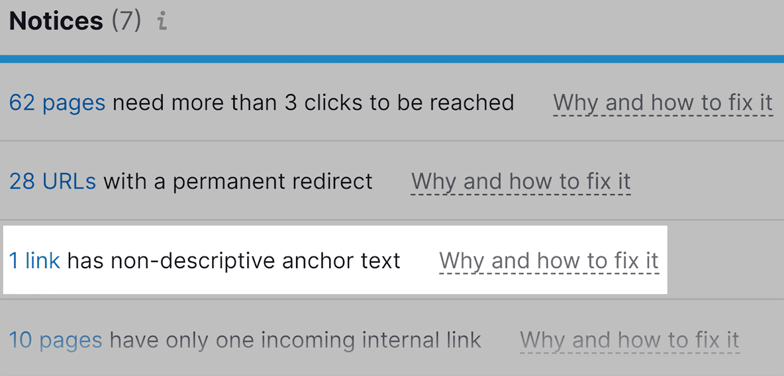 Notices such as links with non-descriptive anchor text Notices such as links with non-descriptive anchor text