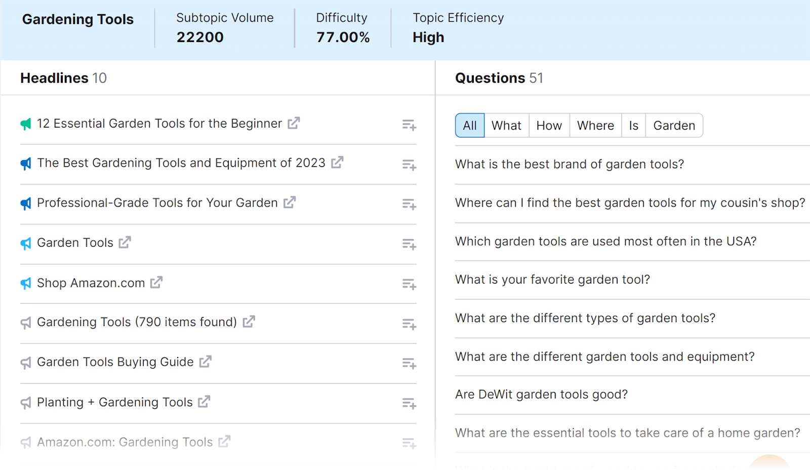 Judul yang relevan untuk dipertimbangkan Relevant headlines to consider