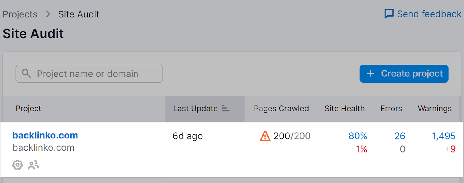 Klik proyek setelah menyelesaikan audit situs