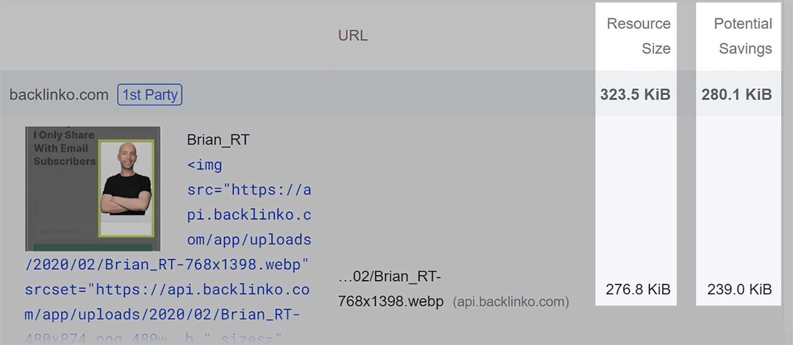 需要調整大小的範例影像 Sample image that needs resizing