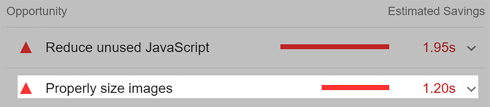 Backlinko 上有影像的機會 Opportunities with images on Backlinko