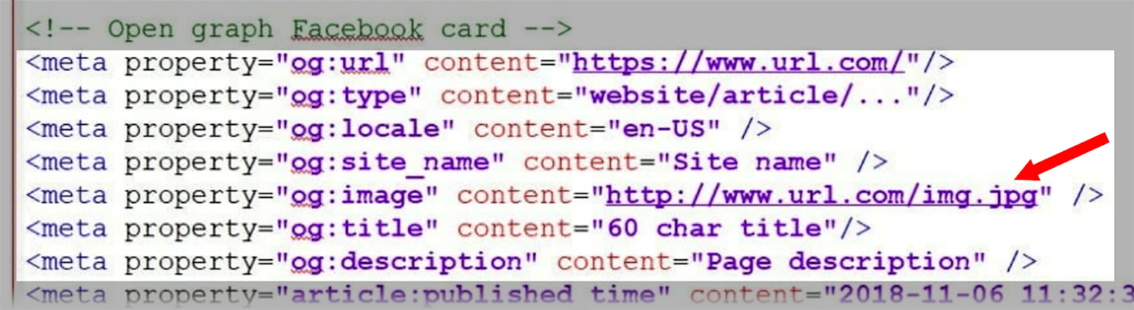 打開圖 Facebook 卡外觀 Open graph Facebook card appearance