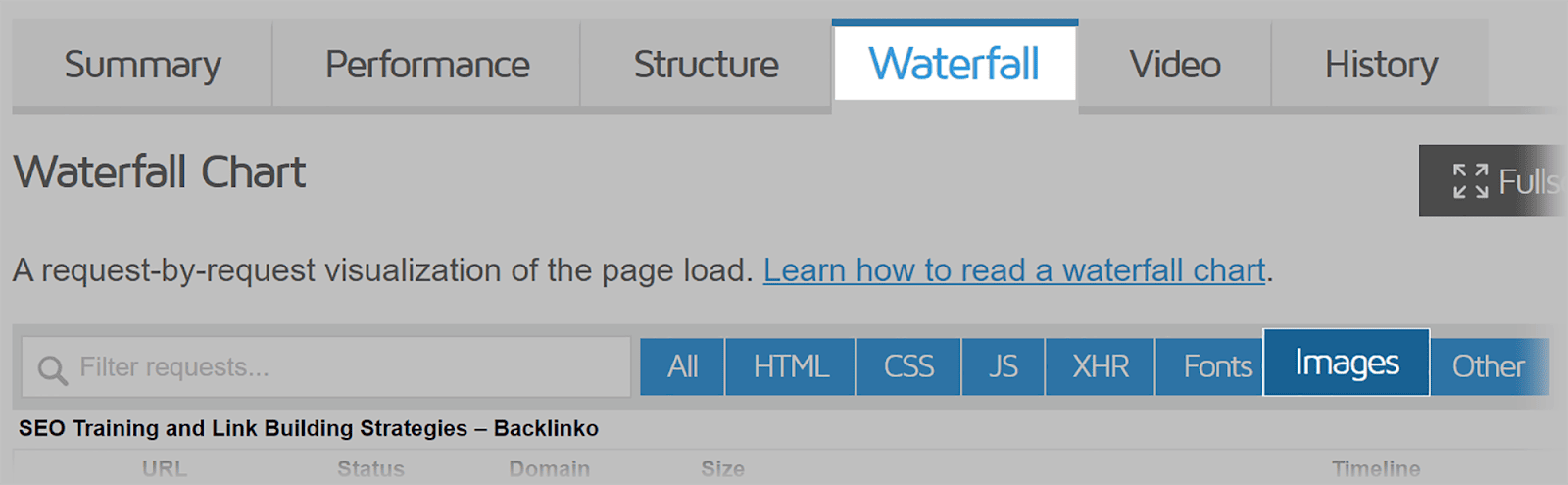 查看影像的 FCP 和總載入時間 View FCP and total loading times for images