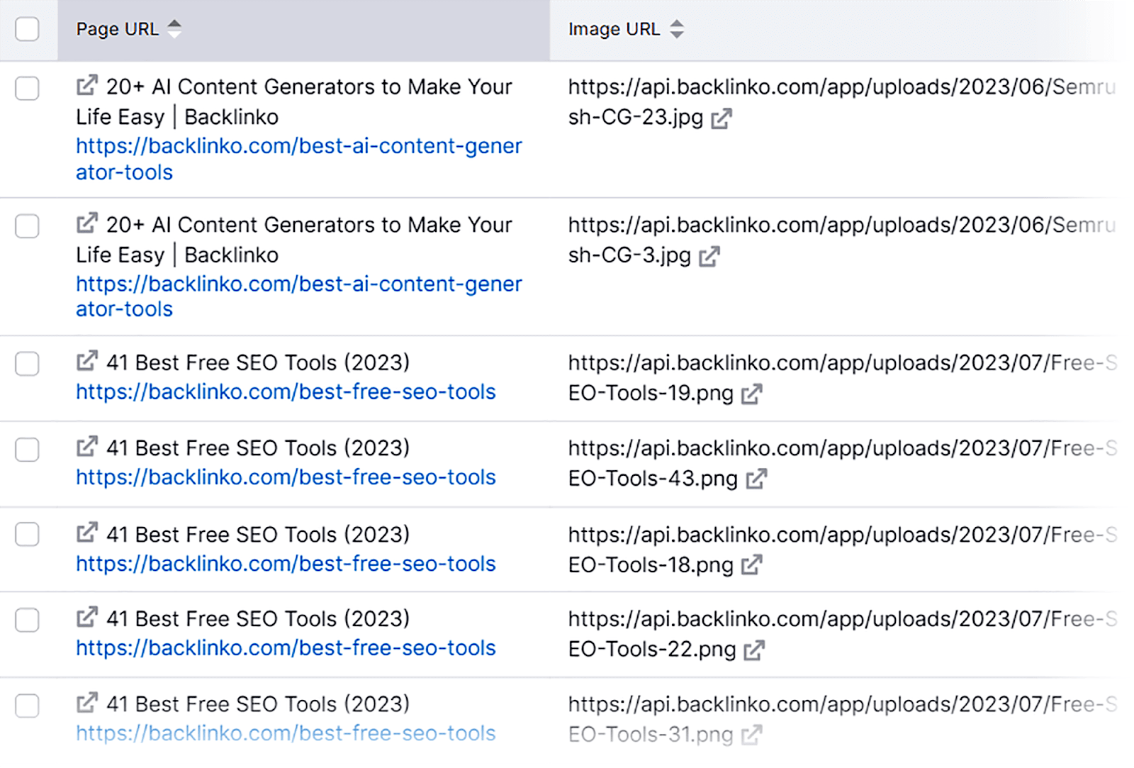 查看有問題的圖像及其要修復的 URL See images with issues, and their URLs to fix