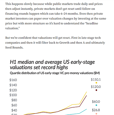 kedua sisi tabel postingan blog