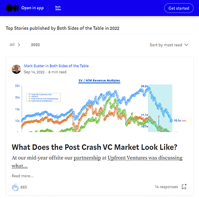 kedua sisi arsip tabel