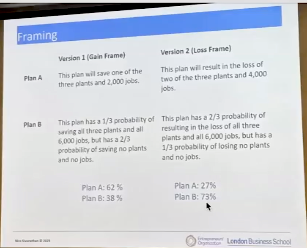 MS - 이러한 영향력 있는 해킹을 사용하여 전환율을 10배 늘리세요(이익 대 손실)