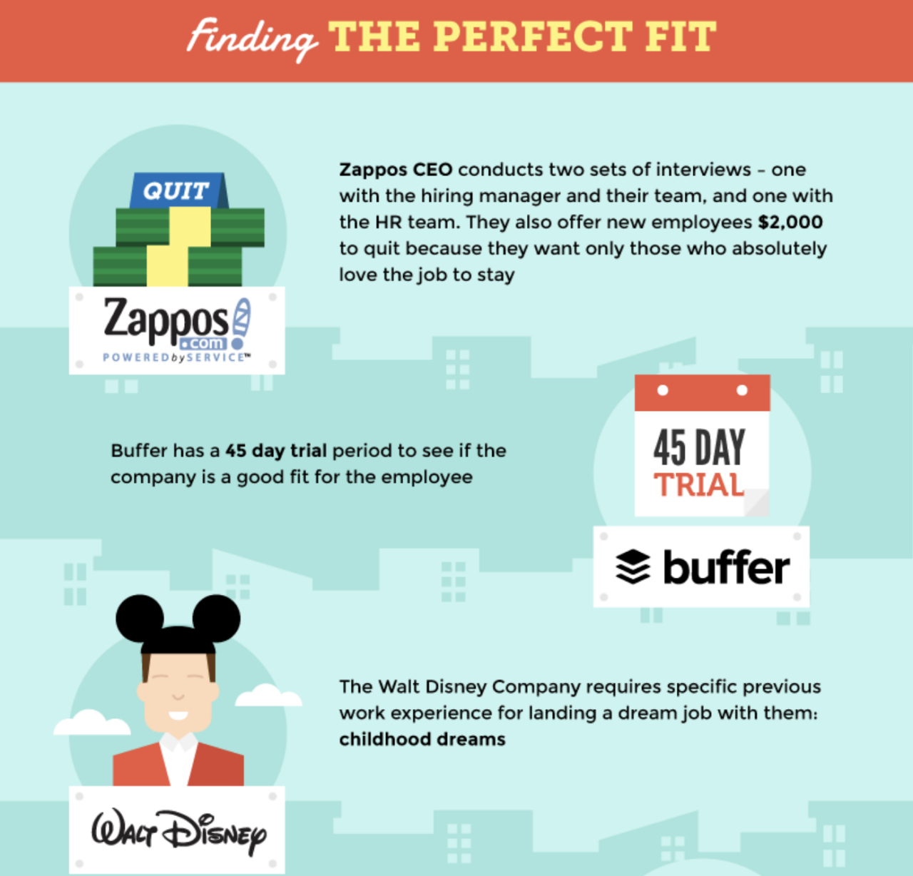 企業文化-完美契合