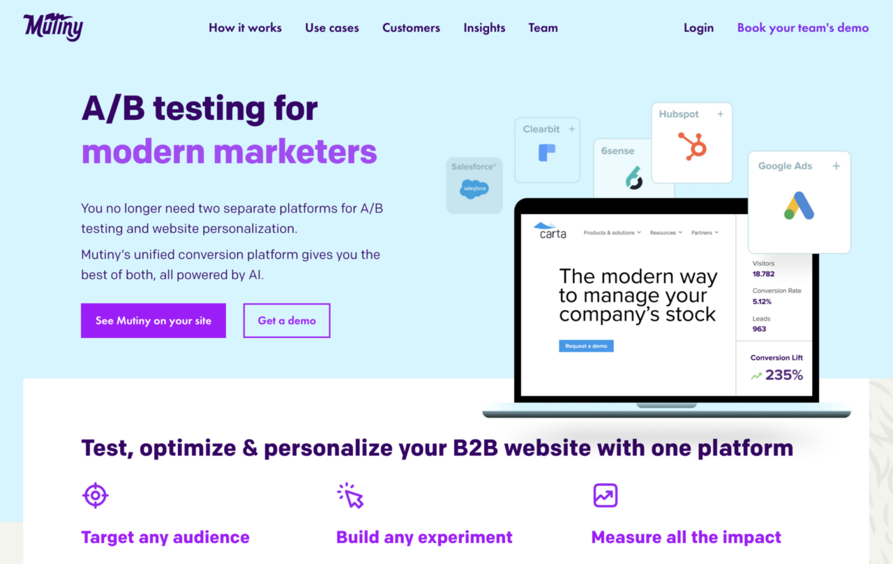 การทดสอบ A/B การกบฏ