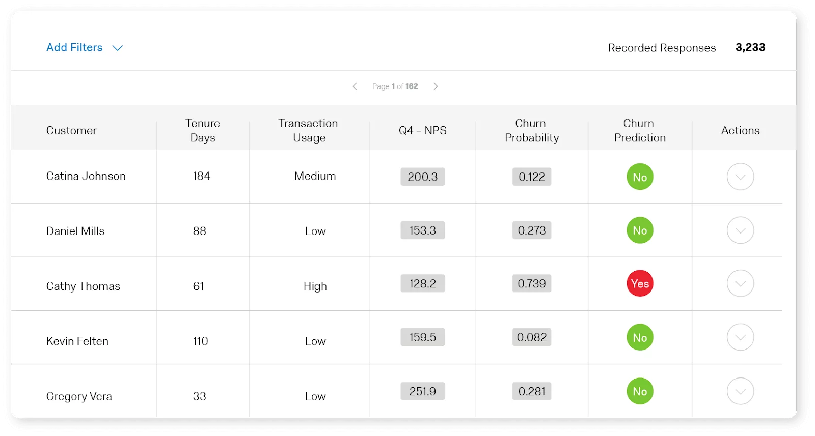 imagine lipită 0 38