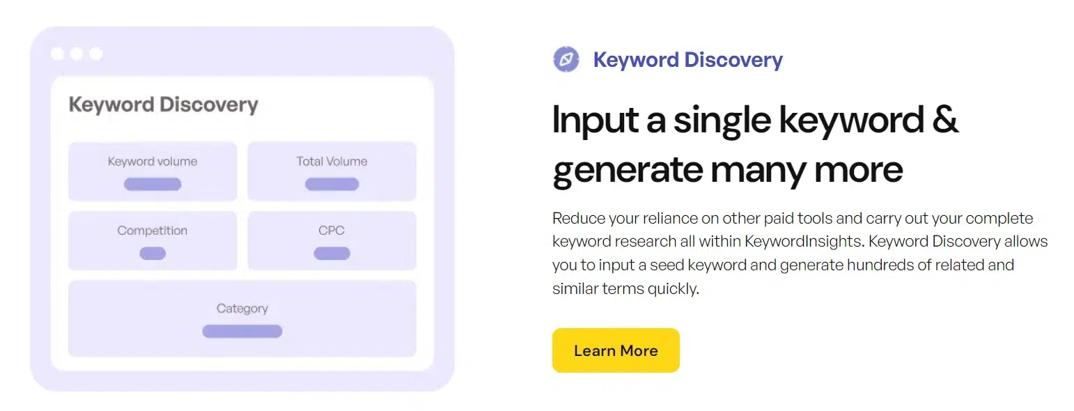 Keyword Insights Review- Keyword discovery