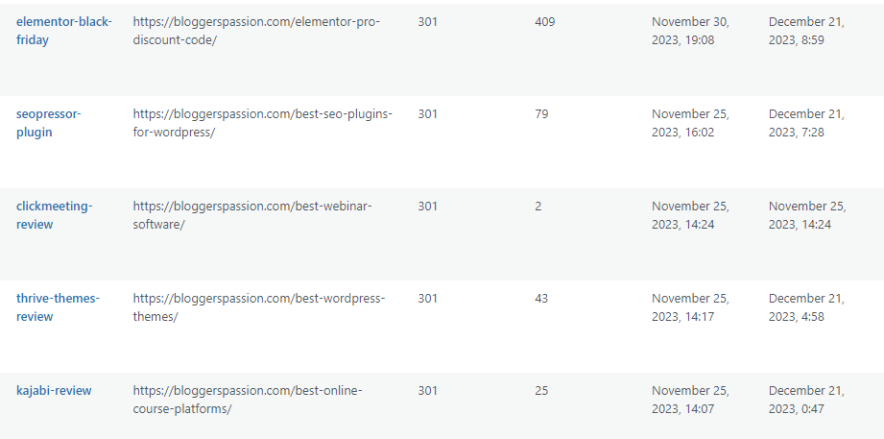 301 redirige les mathématiques de classement