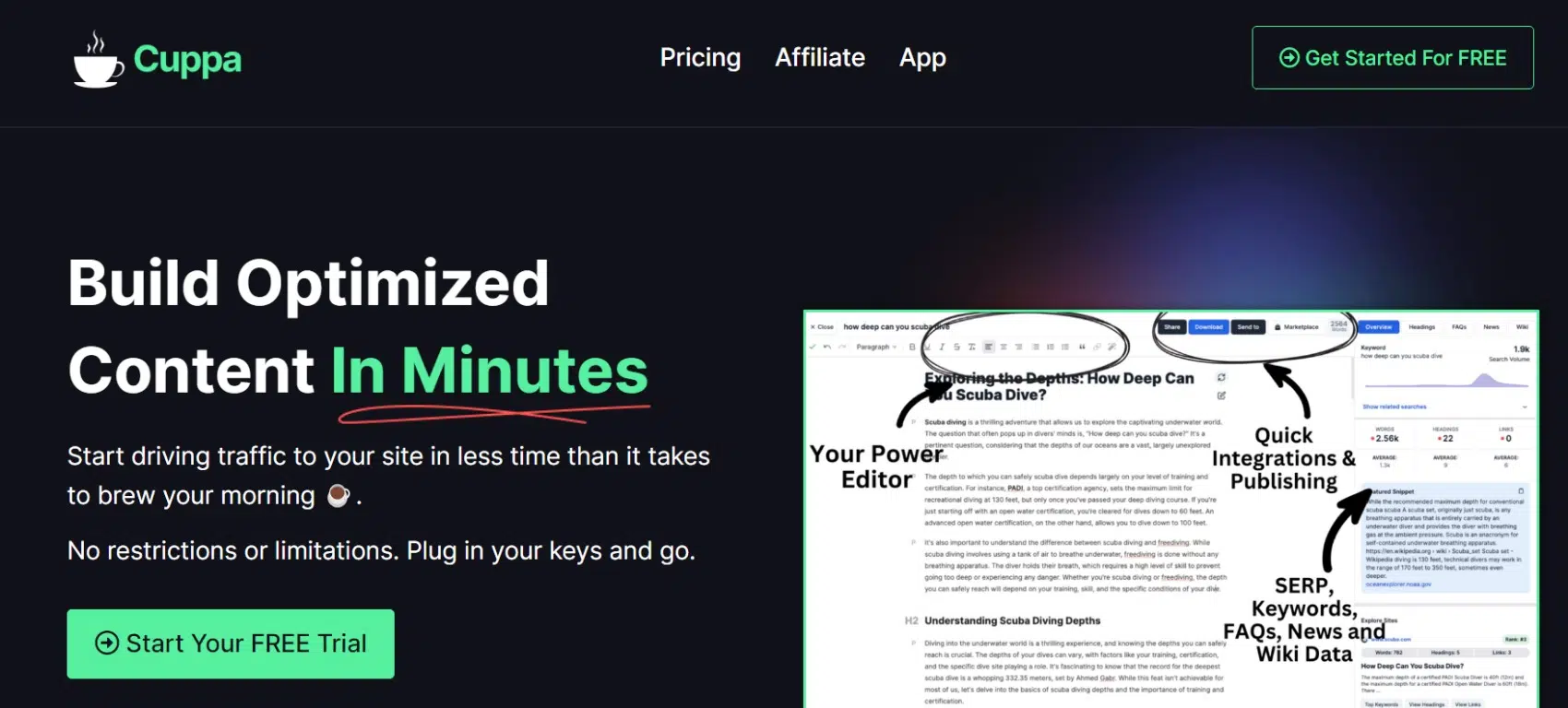 Examen de Cuppa.sh Cuppa.sh Review