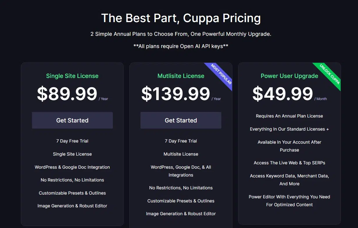Tarifs Cuppa.sh - Examen de Cuppa.sh Cuppa.sh Pricing - Cuppa.sh Review