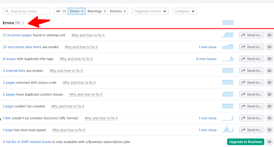 kesalahan audit situs
