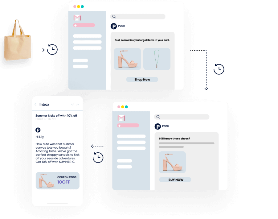 ใช้ประโยชน์จากระบบอัตโนมัติเพื่อลดเวลาการเปิดตัวสำหรับการปรับเปลี่ยนอีเมลในแบบของคุณ