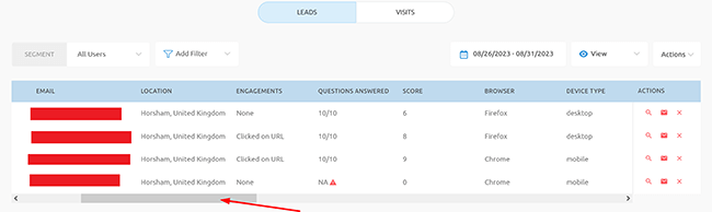 Datenanalyse und Berichte – Benutzerdetails