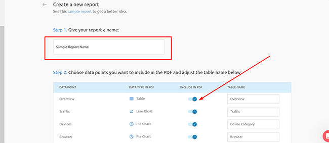 Datenanalyse und Berichte – Bericht