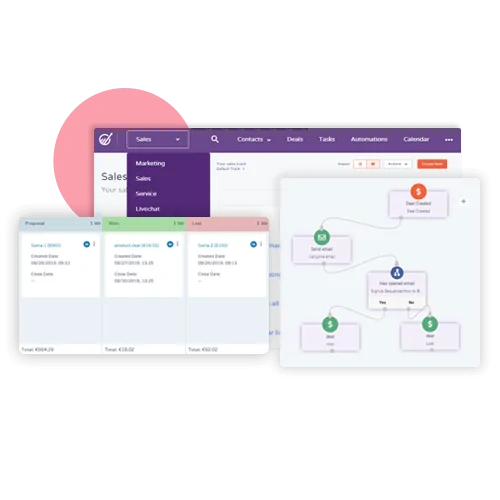 Программное обеспечение CRM