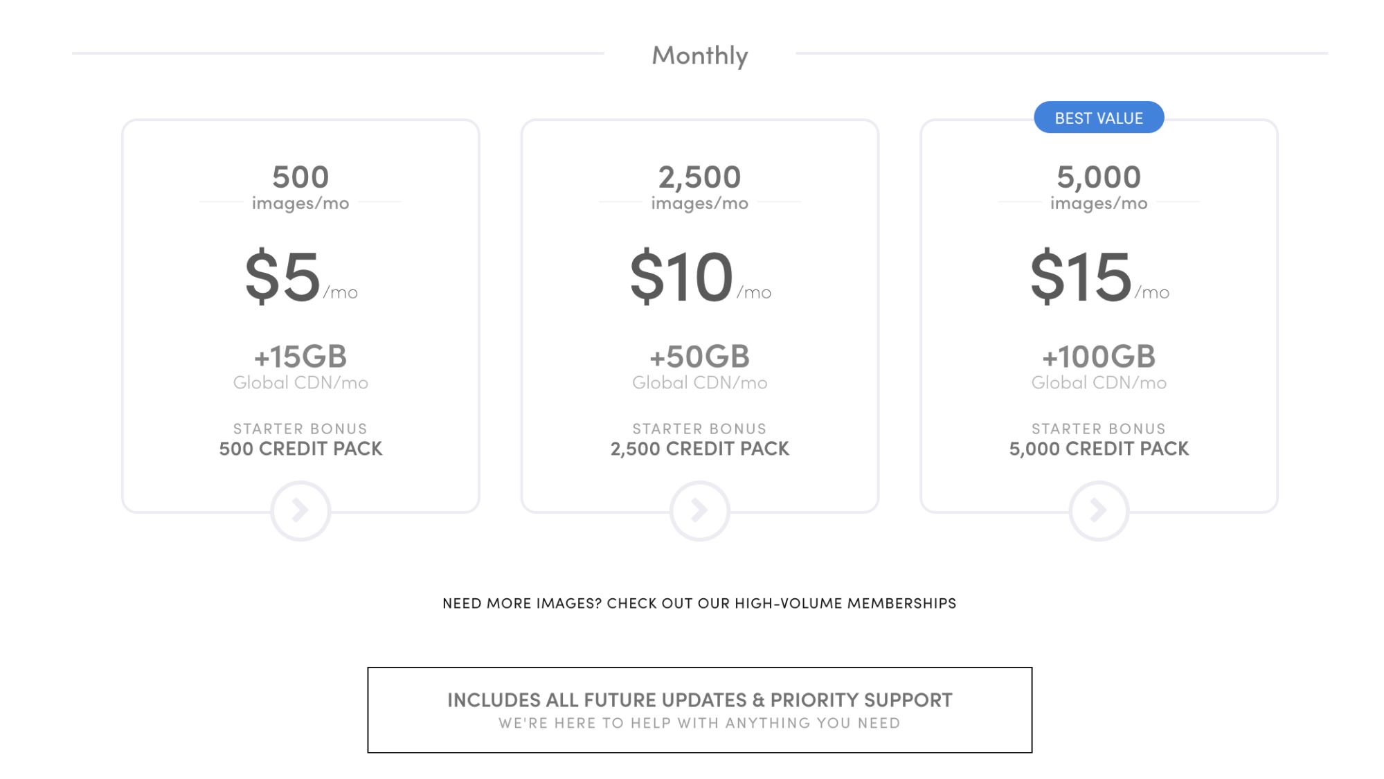 WP Sıkıştırma Fiyatı