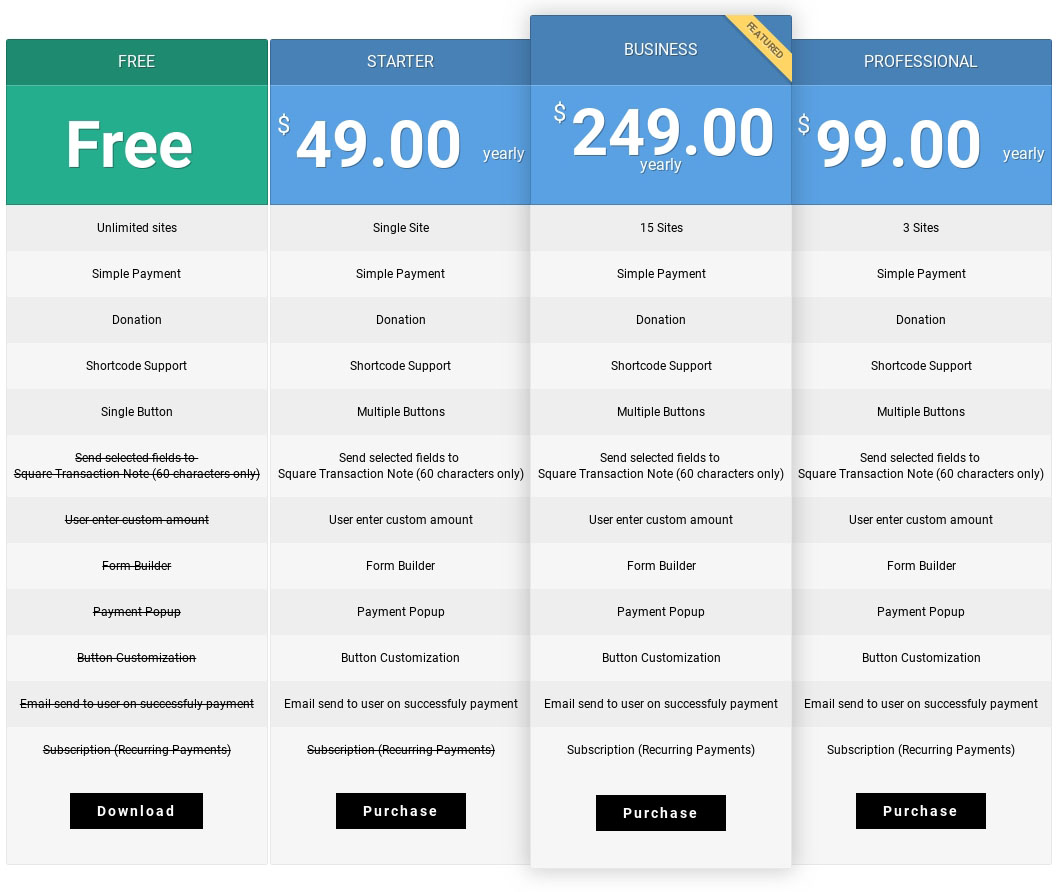 التسعير والخطط