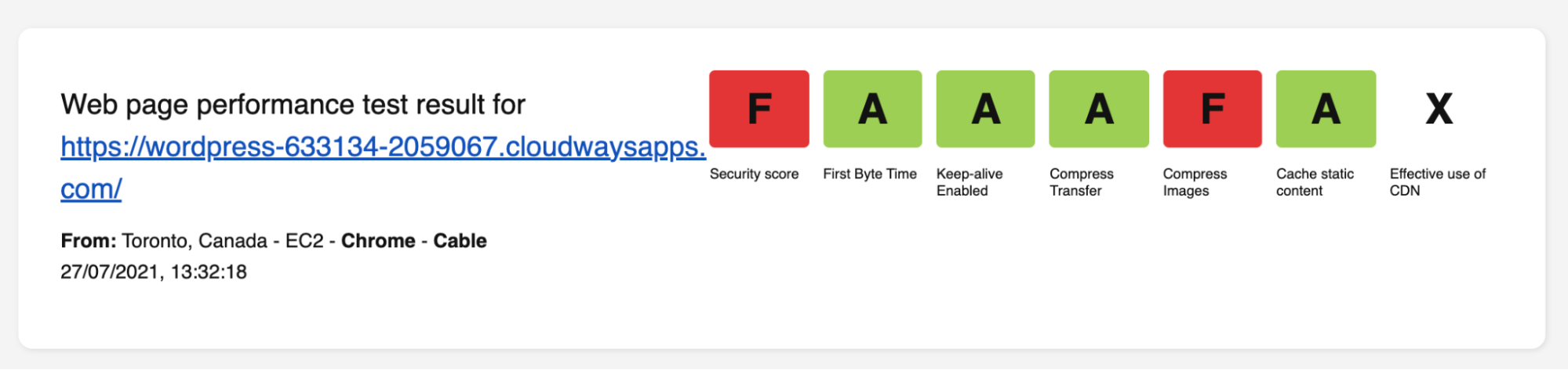 Résultats d'Elementor sur WebPageTest