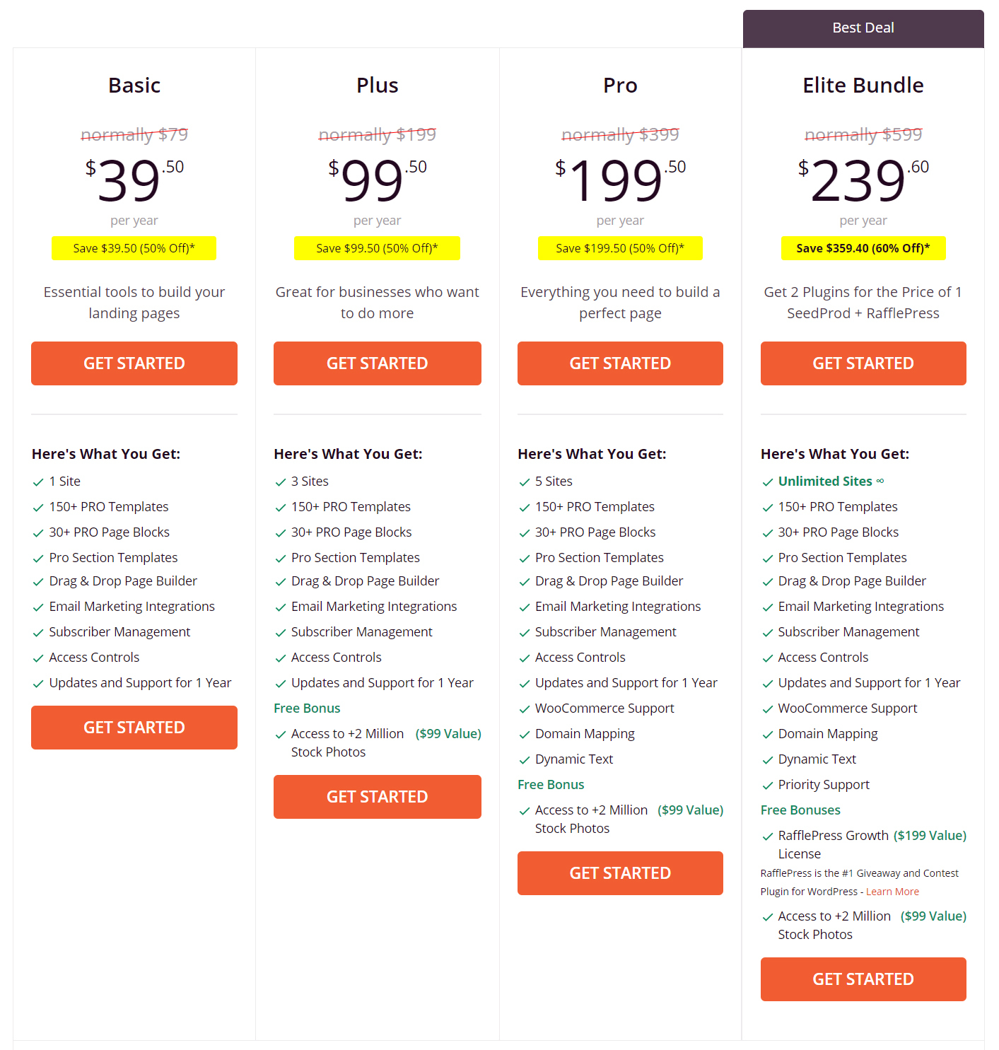 tohum ürünü fiyatlandırması