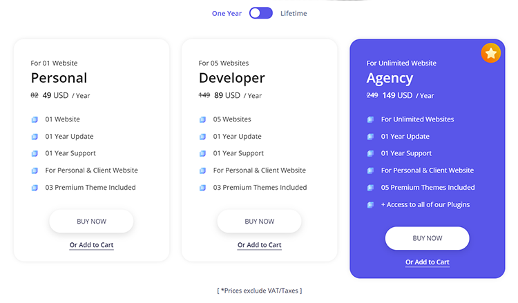 precios de woolentor