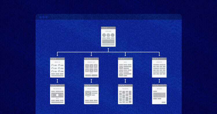 hiérarchie des modèles wordpress