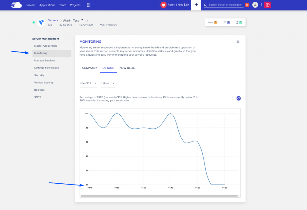 monitorizează rezultatele testelor de stres