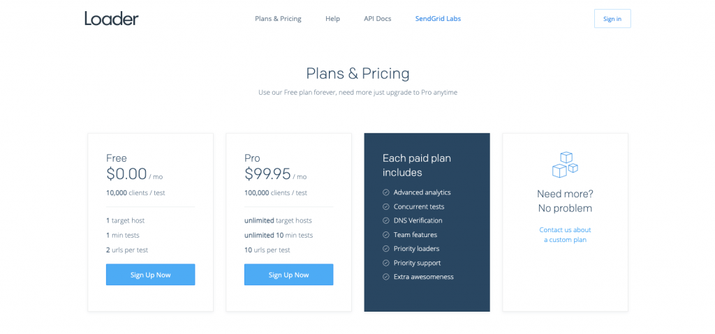 înscrieți-vă pe încărcător