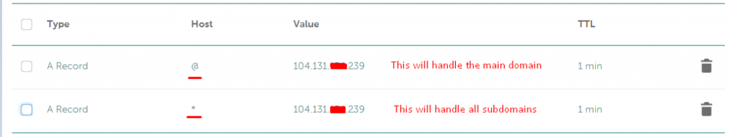 Mappage de domaine multisite WordPress