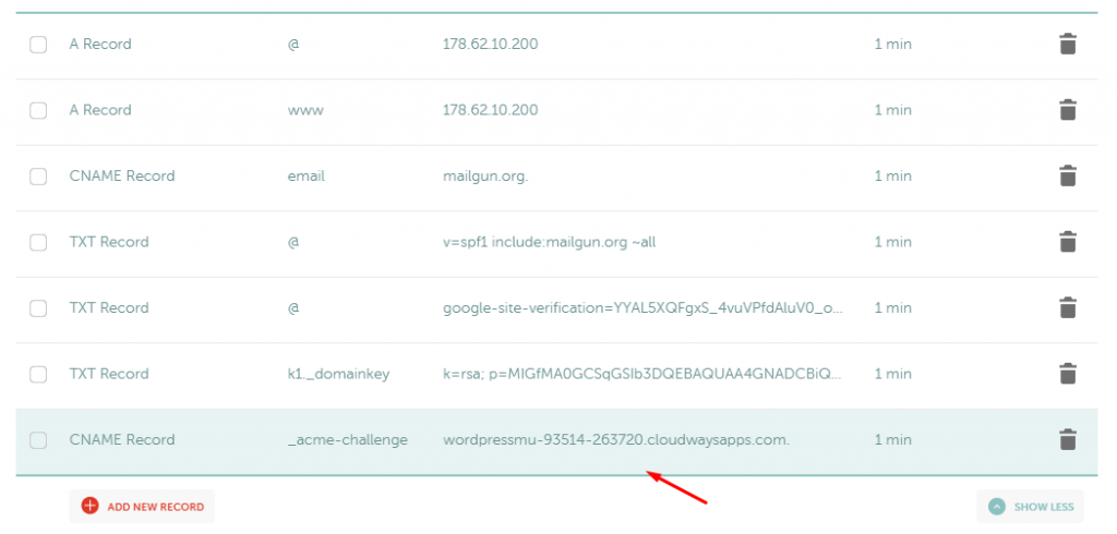 Nom générique CNAME pas cher