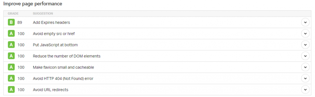 улучшить производительность страницы