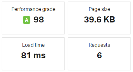 Тест скорости после оптимизации - 1