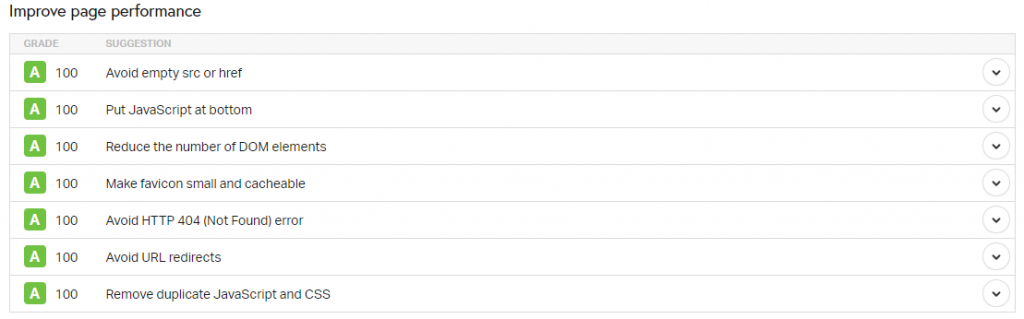 Результат WordPress Astra Theme - 2