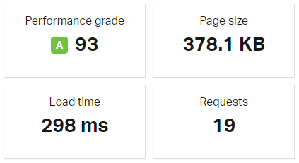 Тест скорости с фиктивными данными - 1