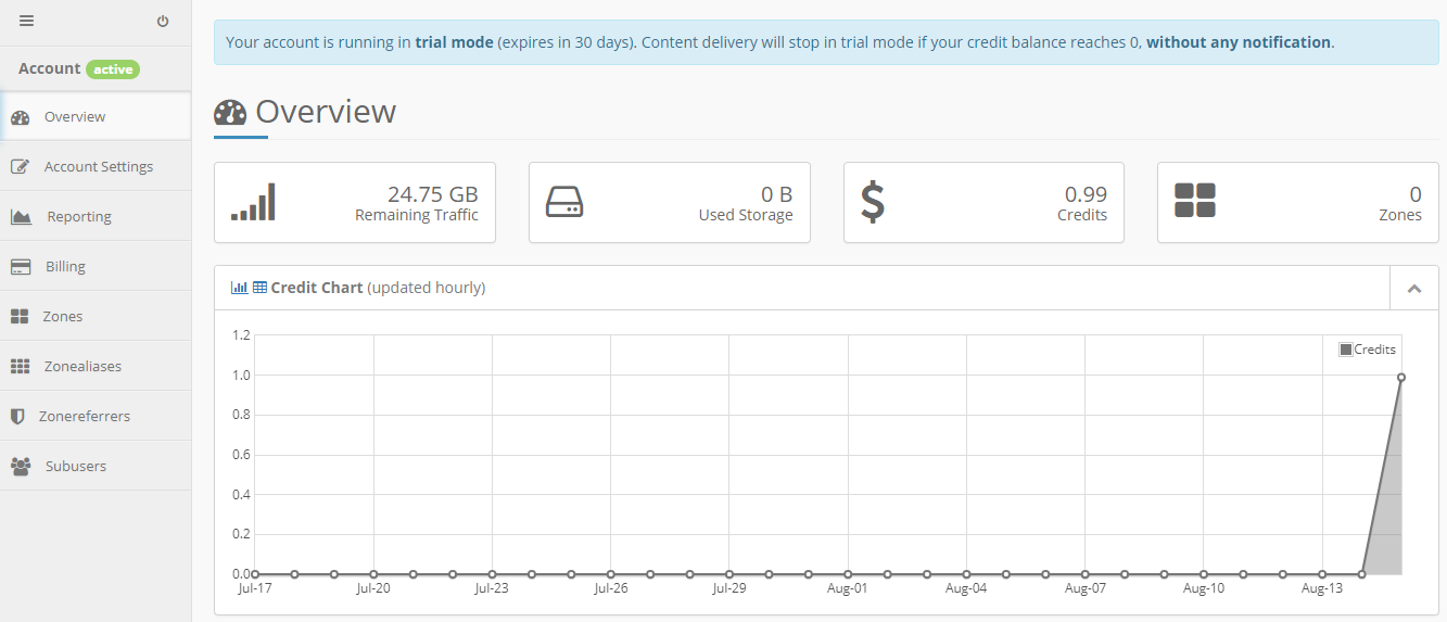keycdn-Dashboard-Einstellungen