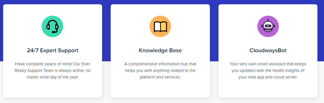 Cloudways 24/7 Canlı Destek